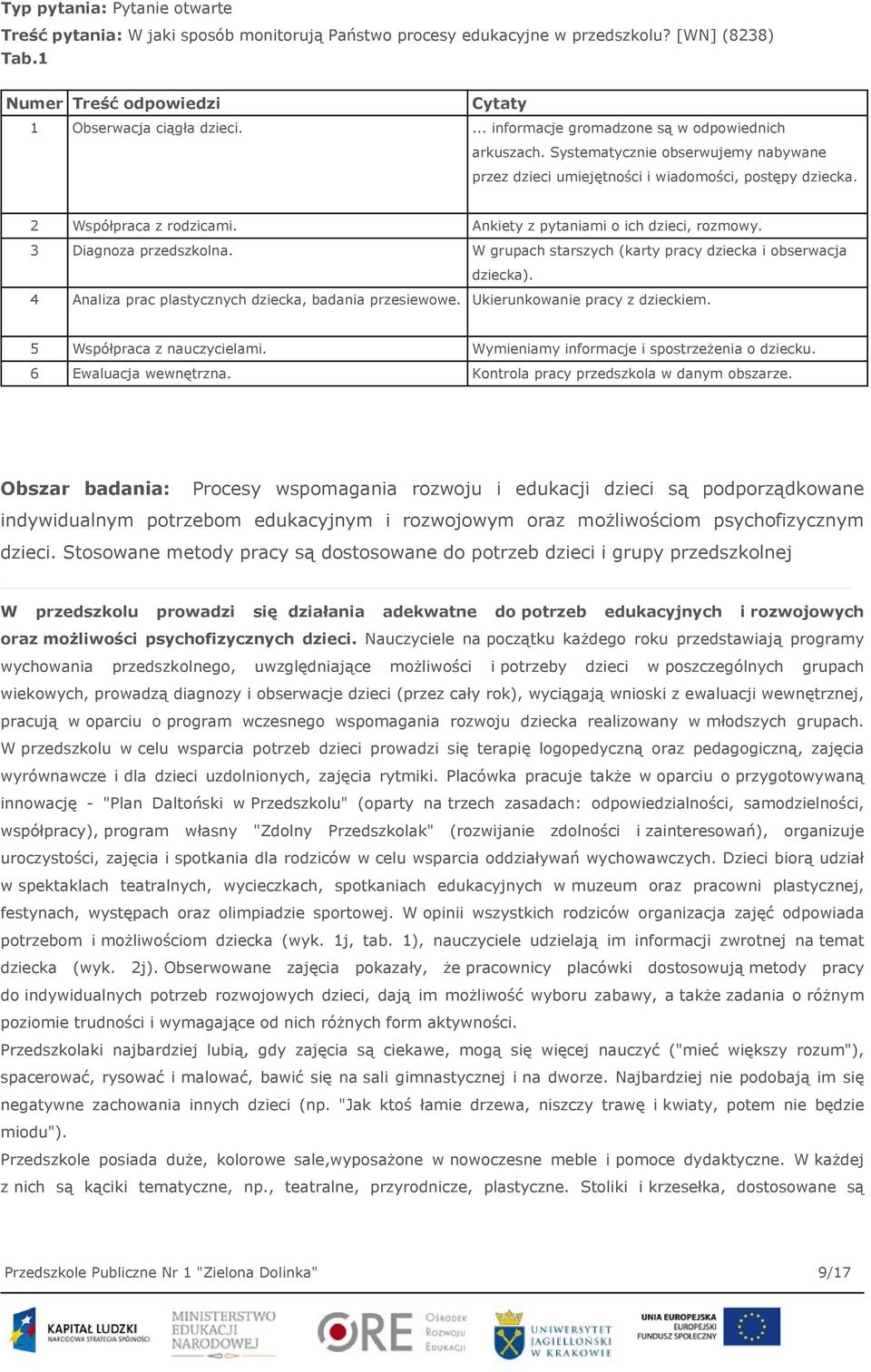 Ankiety z pytaniami o ich dzieci, rozmowy. 3 Diagnoza przedszkolna. W grupach starszych (karty pracy dziecka i obserwacja dziecka). 4 Analiza prac plastycznych dziecka, badania przesiewowe.