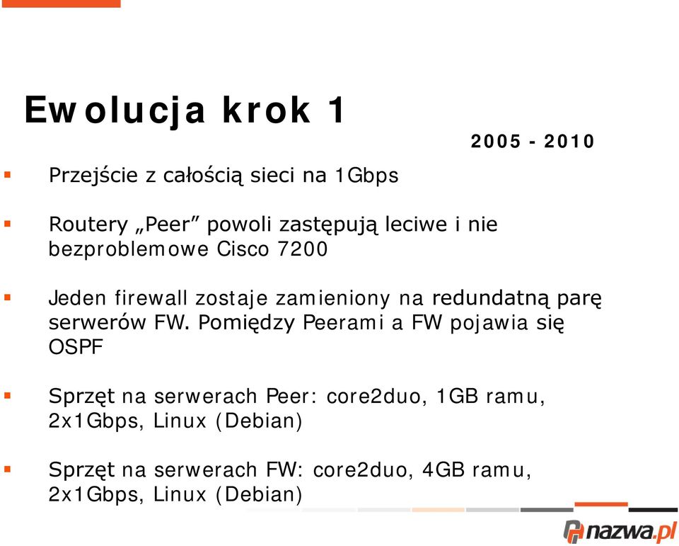 serwerów FW.