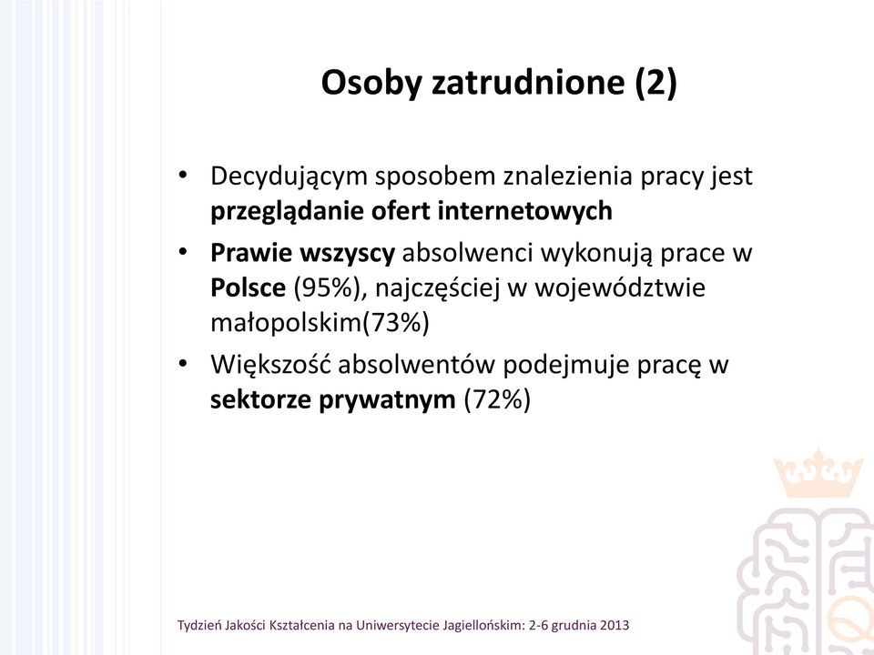 wykonują prace w Polsce (95%), najczęściej w województwie