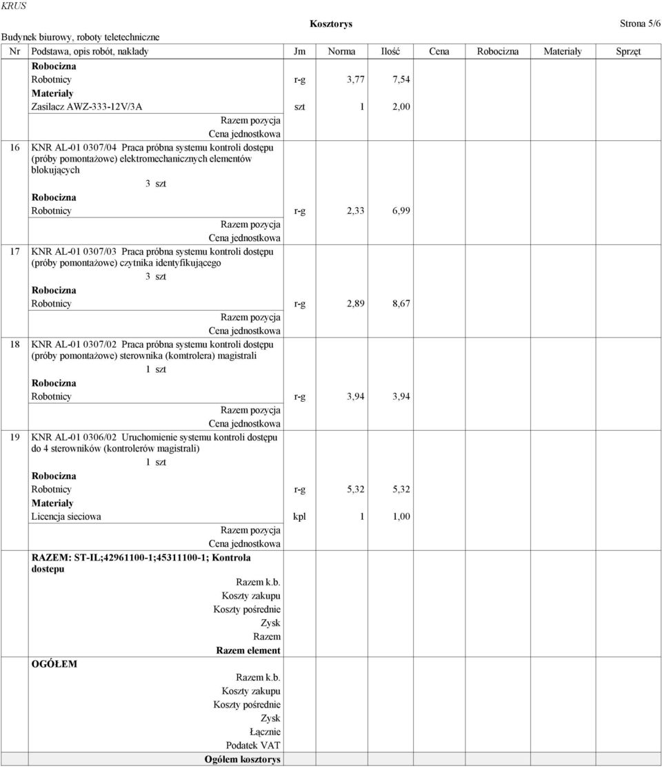 8,67 18 KNR AL-01 0307/02 Praca próbna systemu kontroli dostępu (próby pomontażowe) sterownika (komtrolera) magistrali Robotnicy r-g 3,94 3,94 19 KNR AL-01 0306/02 Uruchomienie systemu kontroli