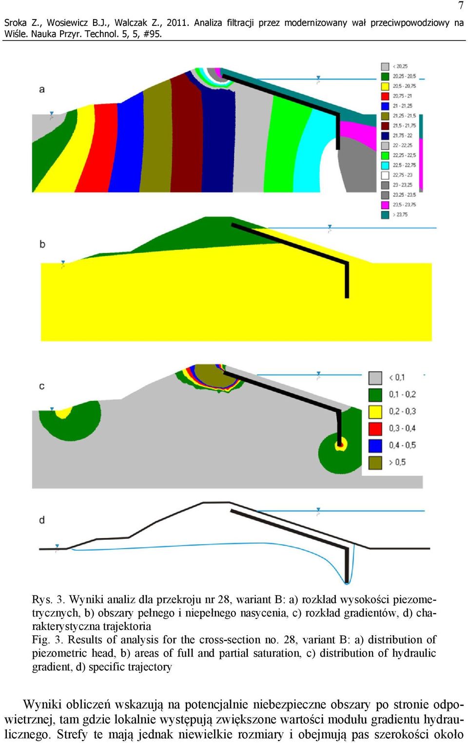 3. Results of analysis for the cross-section no.