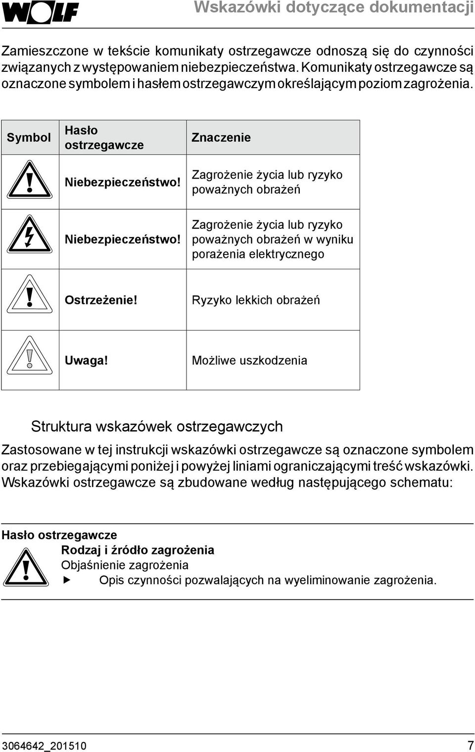 Znaczenie Zagrożenie życia lub ryzyko poważnych obrażeń Niebezpieczeństwo! Zagrożenie życia lub ryzyko poważnych obrażeń w wyniku porażenia elektrycznego Ostrzeżenie! Ryzyko lekkich obrażeń Uwaga!