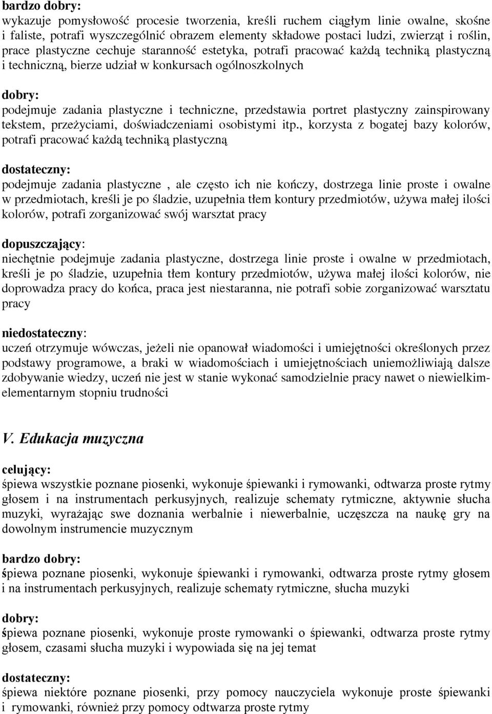 portret plastyczny zainspirowany tekstem, przeżyciami, doświadczeniami osobistymi itp.