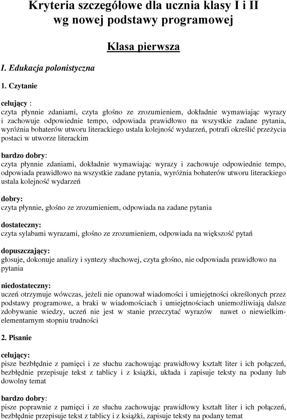 wyróżnia bohaterów utworu literackiego ustala kolejność wydarzeń, potrafi określić przeżycia postaci w utworze literackim bardzo czyta płynnie zdaniami, dokładnie wymawiając wyrazy i zachowuje