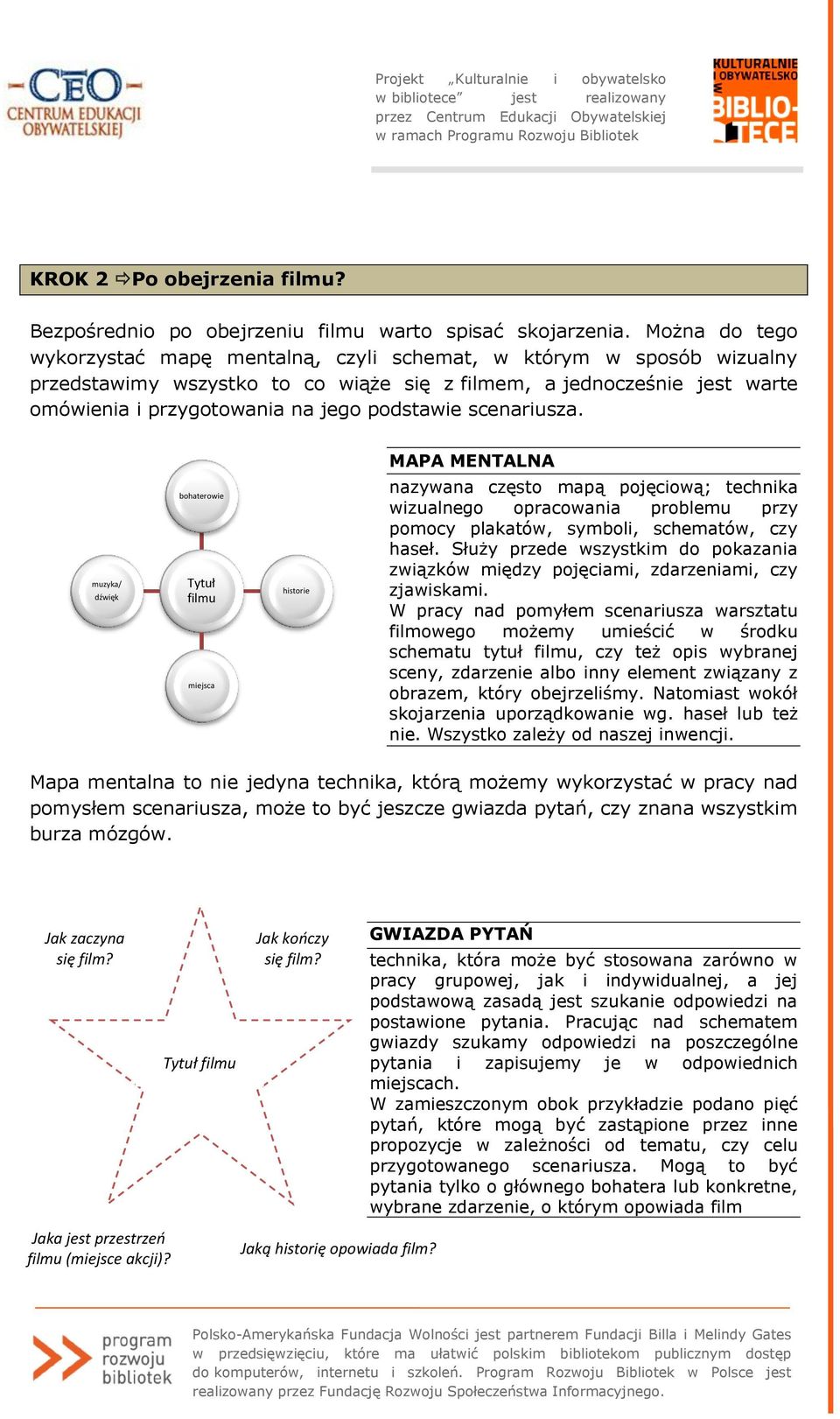 podstawie scenariusza.