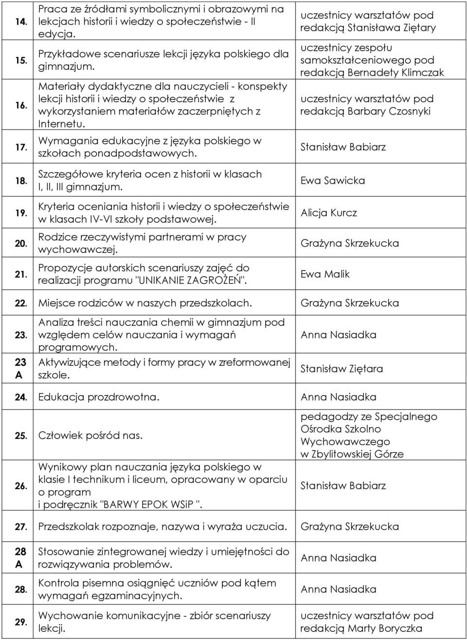 Wymagania edukacyjne z języka polskiego w szkołach ponadpodstawowych. Szczegółowe kryteria ocen z historii w klasach I, II, III gimnazjum.