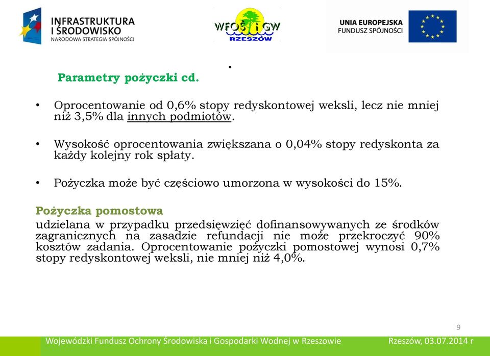 Pożyczka może być częściowo umorzona w wysokości do 15%.