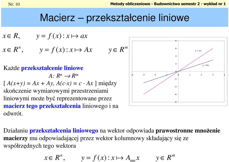 reprezetowe przez mcerz tego przesztłce lowego odwrót.
