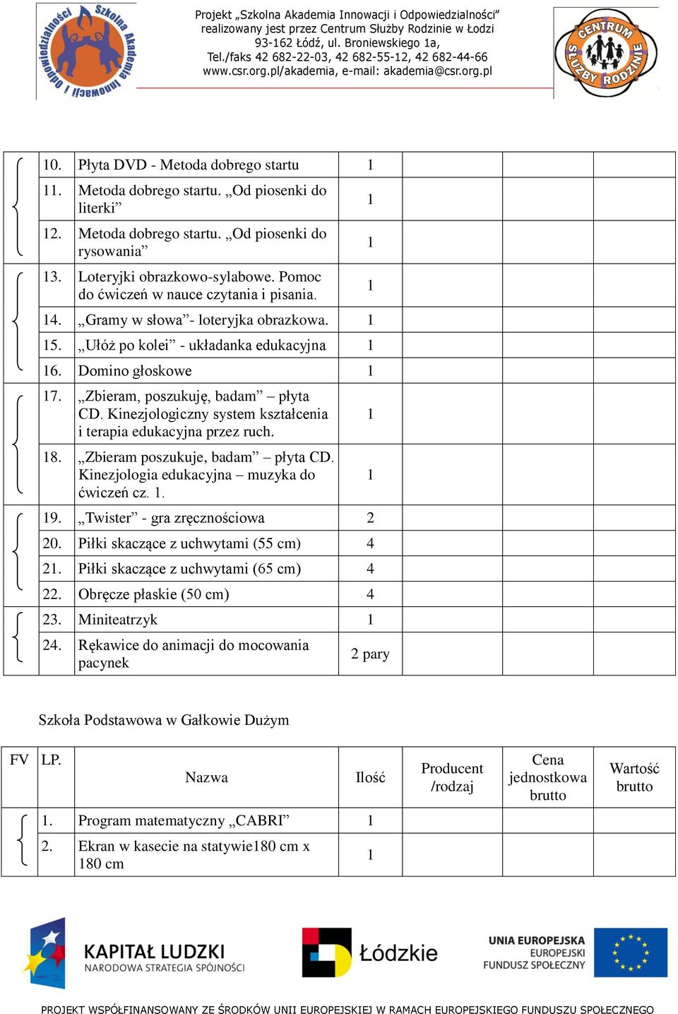 Zbieram, poszukuję, badam płyta CD. Kinezjologiczny system kształcenia i terapia edukacyjna przez ruch. 8. Zbieram poszukuje, badam płyta CD. Kinezjologia edukacyjna muzyka do ćwiczeń cz.. 9.