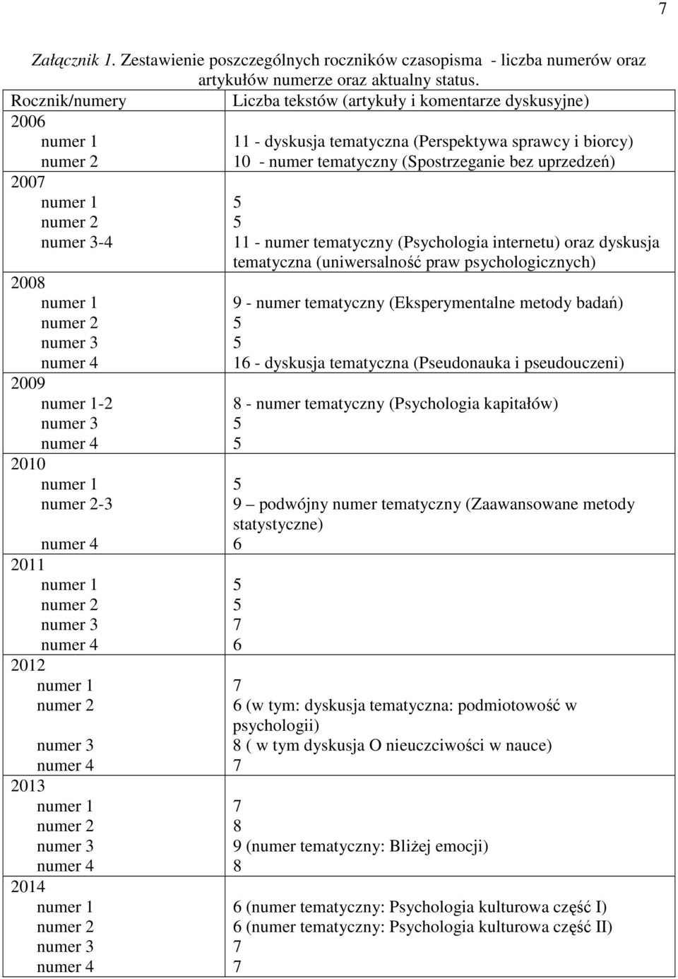 2-3 numer 4 2011 numer 1 numer 2 numer 3 numer 4 2012 numer 1 numer 2 numer 3 numer 4 2013 numer 1 numer 2 numer 3 numer 4 2014 numer 1 numer 2 numer 3 numer 4 11 - dyskusja tematyczna (Perspektywa