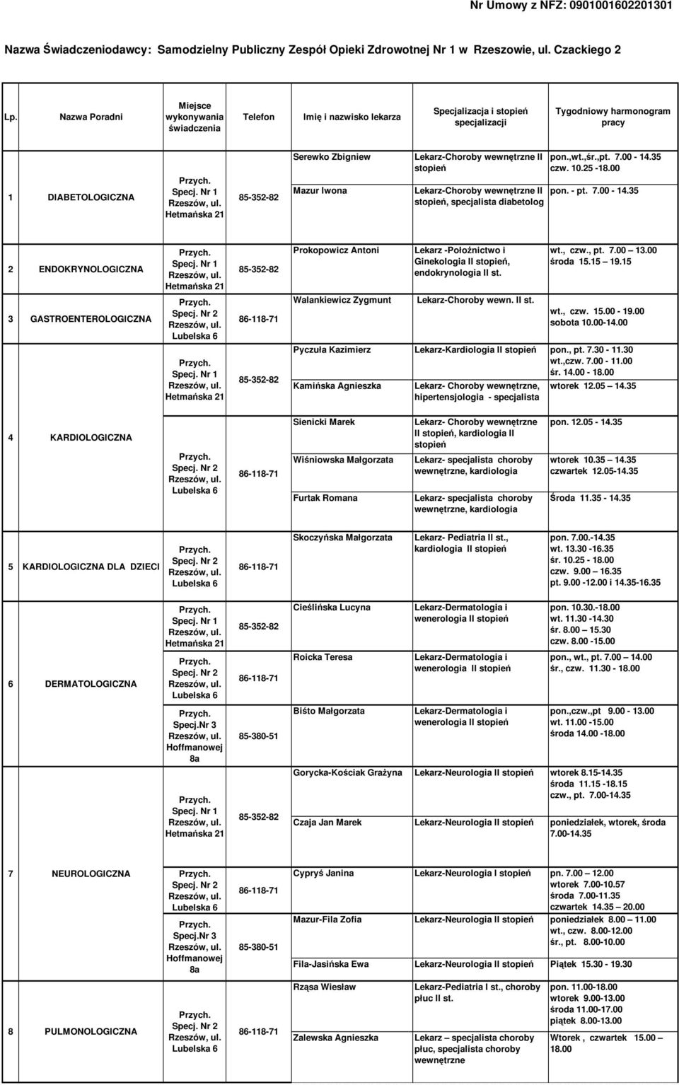 00-14.35 czw. 10.25-18.00 Lekarz-Choroby wewnętrzne II pon. - pt. 7.00-14.35 stopień, specjalista diabetolog 2 ENDOKRYNOLOGICZNA Prokopowicz Antoni Lekarz -Położnictwo i Ginekologia, endokrynologia II st.