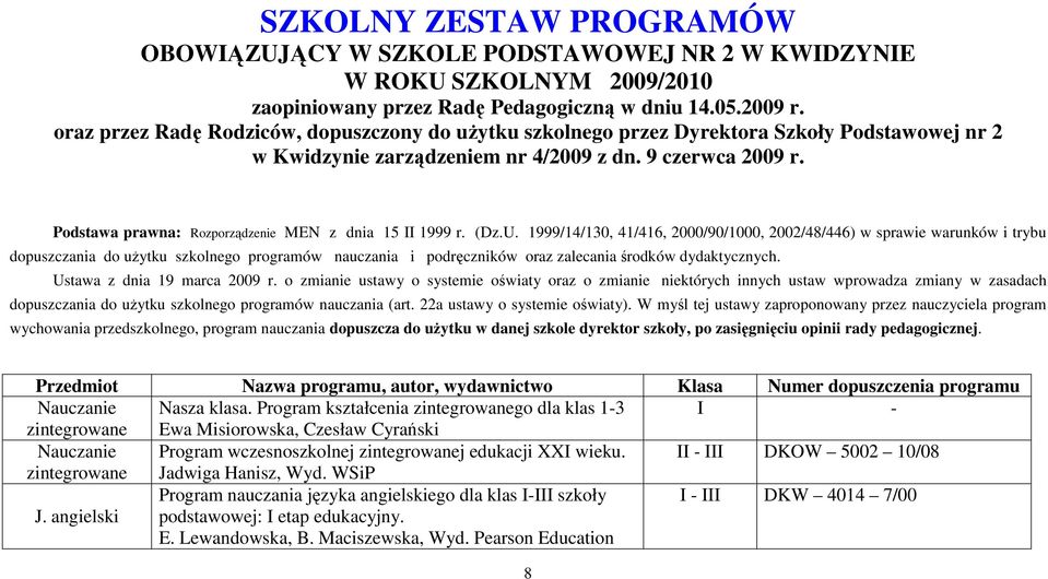 Podstawa prawna: Rozporządzenie MEN z dnia 15 II 1999 r. (Dz.U.