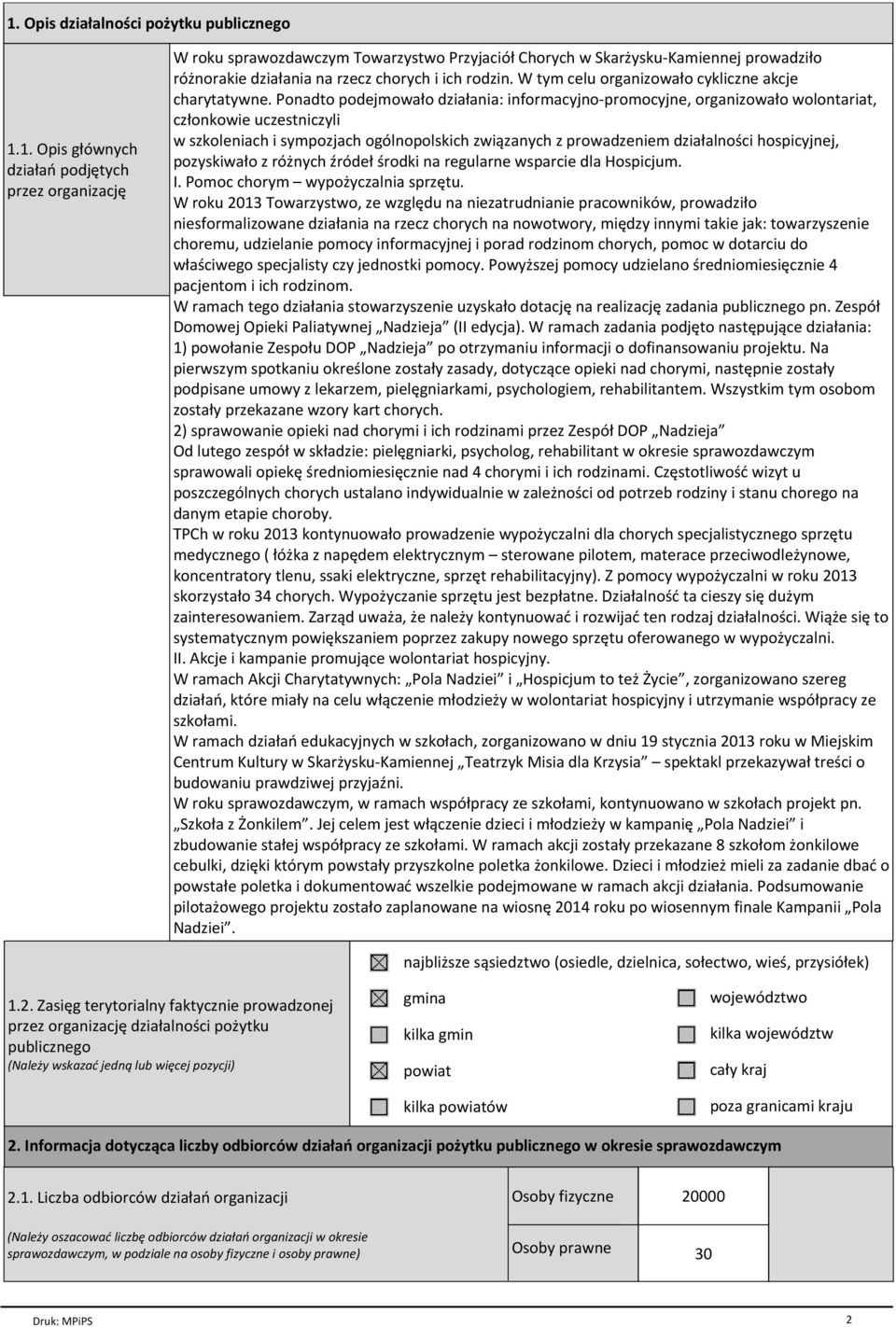 Ponadto podejmowało działania: informacyjno-promocyjne, organizowało wolontariat, członkowie uczestniczyli w szkoleniach i sympozjach ogólnopolskich związanych z prowadzeniem działalności