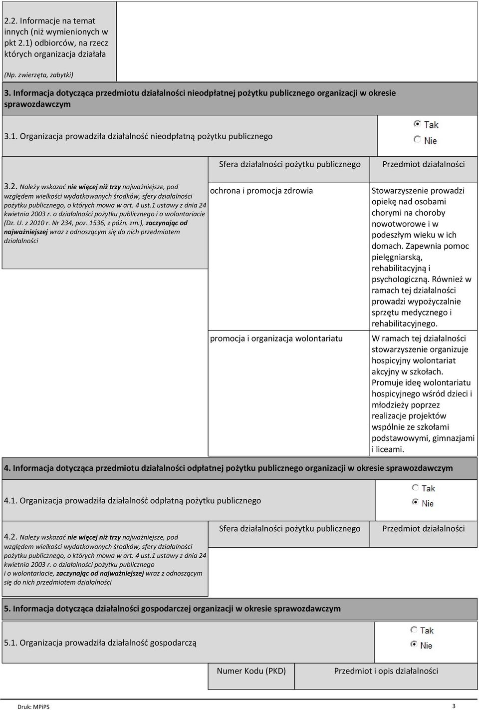 Organizacja prowadziła działalność nieodpłatną pożytku publicznego Sfera działalności pożytku publicznego Przedmiot działalności 3.2.