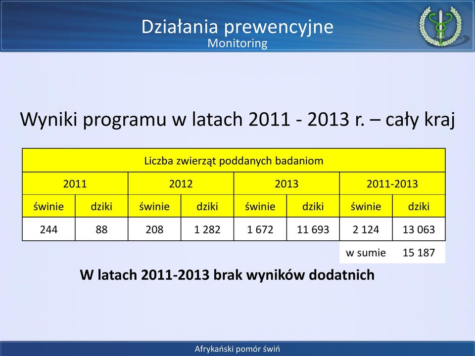 świnie dziki świnie dziki świnie dziki świnie dziki 244 88 208 1 282 1