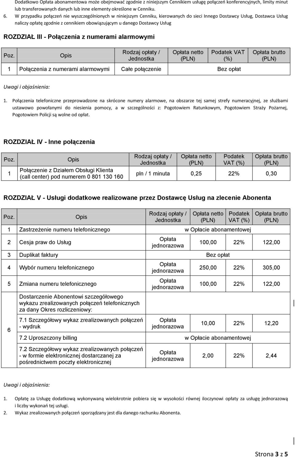 ROZDZIAŁ III - Połączenia z numerami alarmowymi netto VAT Połączenia z numerami alarmowymi Całe połączenie Bez opłat brutto.