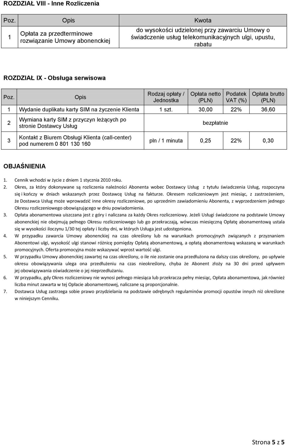 30,00 22% 36,60 2 Wymiana karty SIM z przyczyn leżących po stronie Dostawcy Usług bezpłatnie 3 Kontakt z Biurem Obsługi Klienta (call-center) pod numerem 0 80 30 60 pln / minuta 0,25 22% 0,30