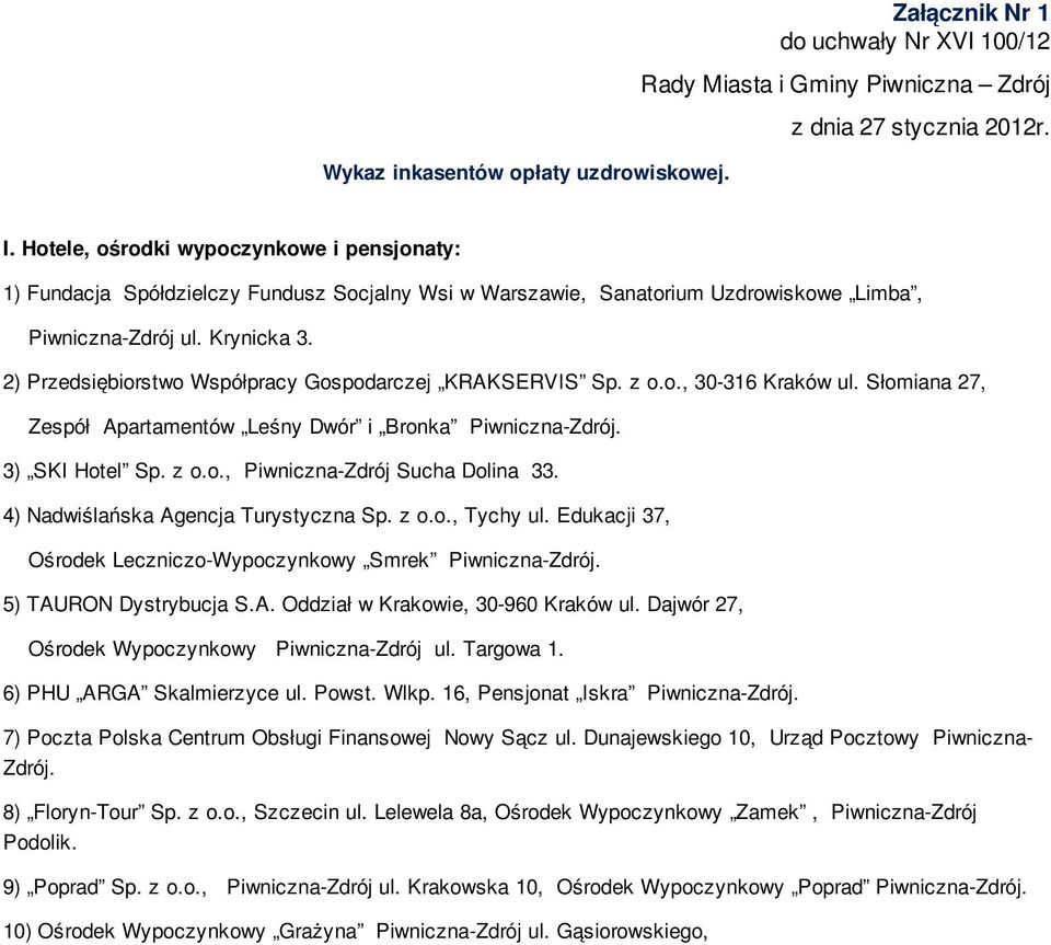 2) Przedsiębiorstwo Współpracy Gospodarczej KRAKSERVIS Sp. z o.o., 30-316 Kraków ul. Słomiana 27, Zespół Apartamentów Leśny Dwór i Bronka Piwniczna-Zdrój. 3) SKI Hotel Sp. z o.o., Piwniczna-Zdrój Sucha Dolina 33.