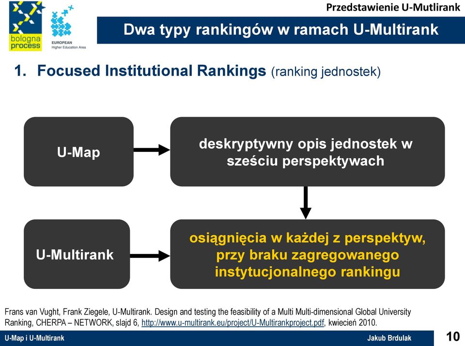 każdej z perspektyw, przy braku zagregowanego instytucjonalnego rankingu Frans van Vught, Frank Ziegele, U-Multirank.