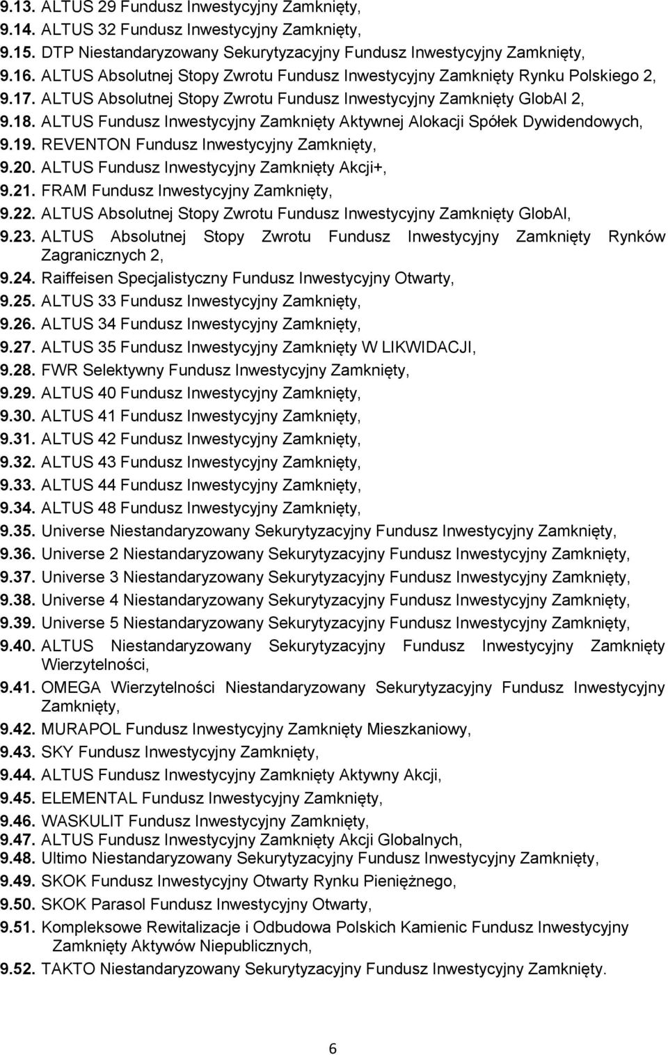 ALTUS Fundusz Inwestycyjny Zamknięty Aktywnej Alokacji Spółek Dywidendowych, 9.19. REVENTON Fundusz Inwestycyjny Zamknięty, 9.20. ALTUS Fundusz Inwestycyjny Zamknięty Akcji+, 9.21.