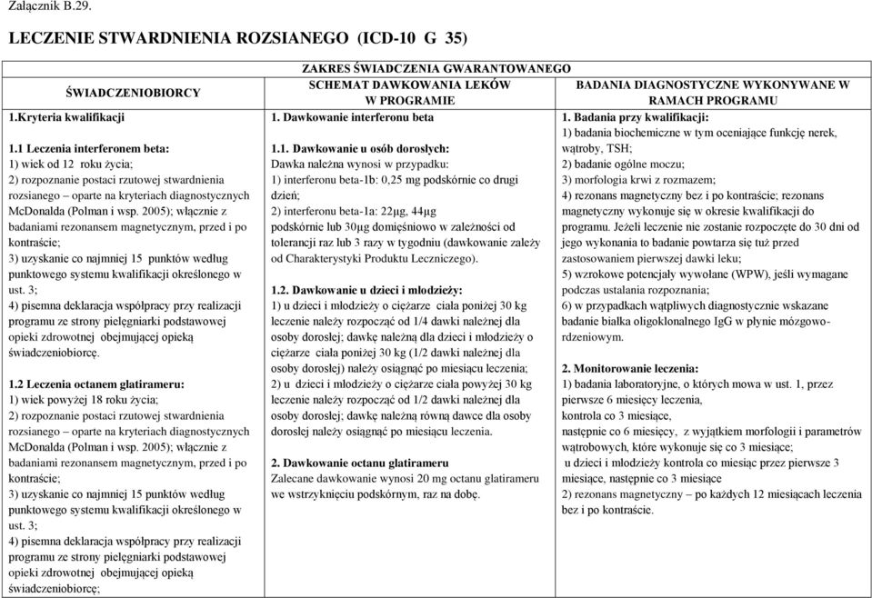 2005); włącznie z badaniami rezonansem magnetycznym, przed i po kontraście; 3) uzyskanie co najmniej 15 punktów według punktowego systemu kwalifikacji określonego w ust.