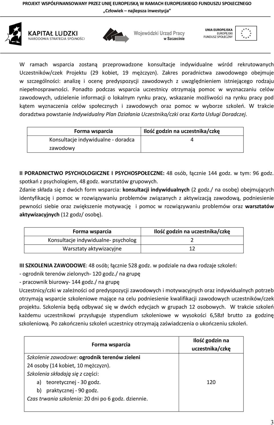 Ponadto podczas wsparcia uczestnicy otrzymają pomoc w wyznaczaniu celów zawodowych, udzielenie informacji o lokalnym rynku pracy, wskazanie możliwości na rynku pracy pod kątem wyznaczenia celów