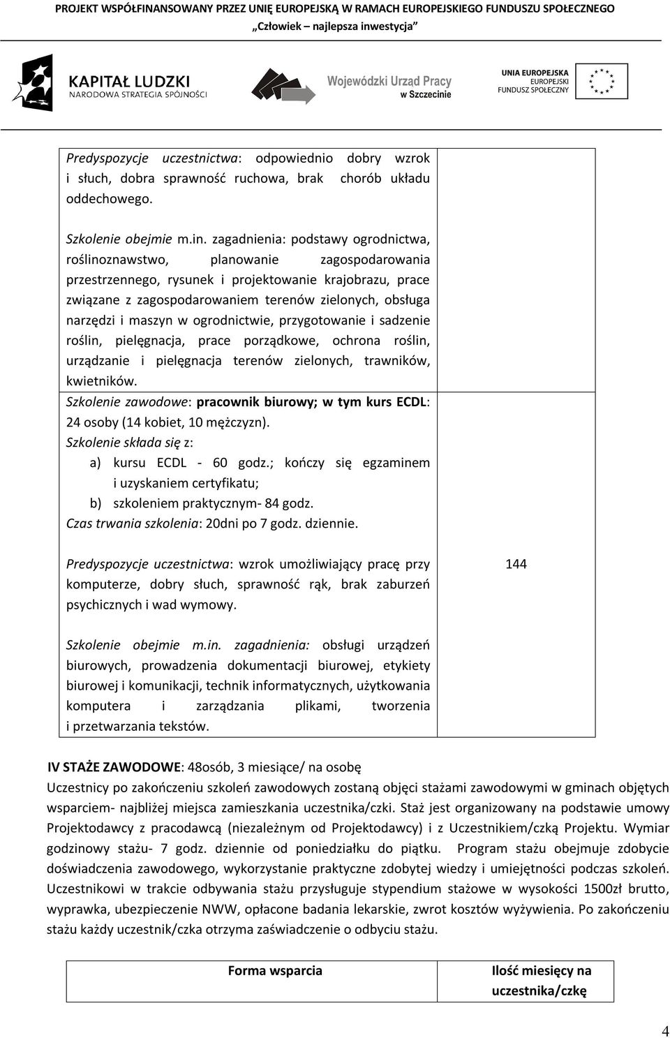 narzędzi i maszyn w ogrodnictwie, przygotowanie i sadzenie roślin, pielęgnacja, prace porządkowe, ochrona roślin, urządzanie i pielęgnacja terenów zielonych, trawników, kwietników.