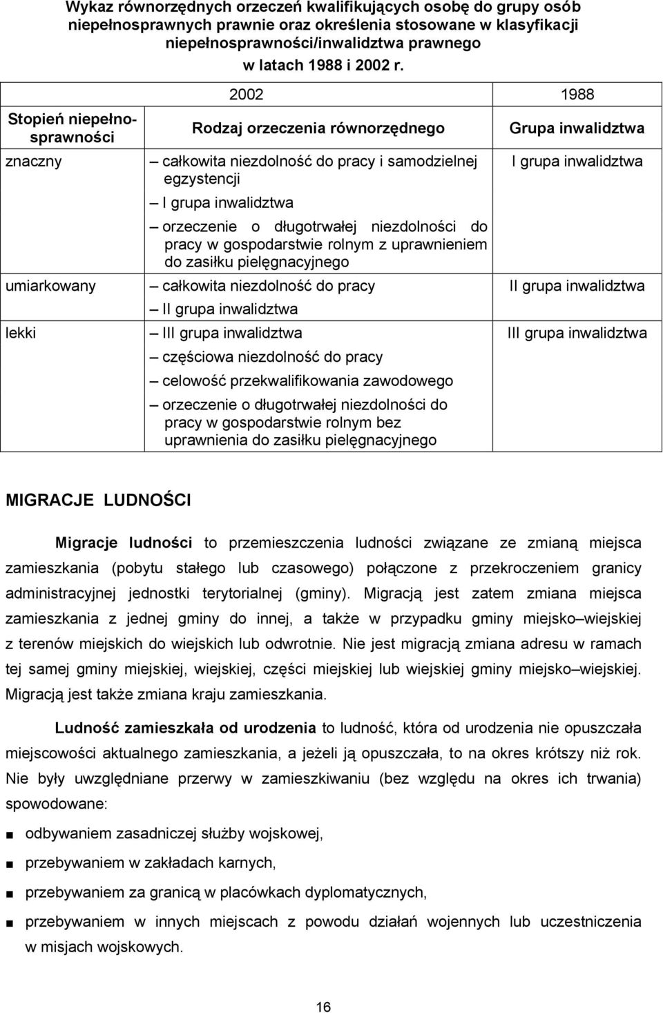 niezdolności do pracy w gospodarstwie rolnym z uprawnieniem do zasiłku pielęgnacyjnego całkowita niezdolność do pracy II grupa inwalidztwa III grupa inwalidztwa częściowa niezdolność do pracy