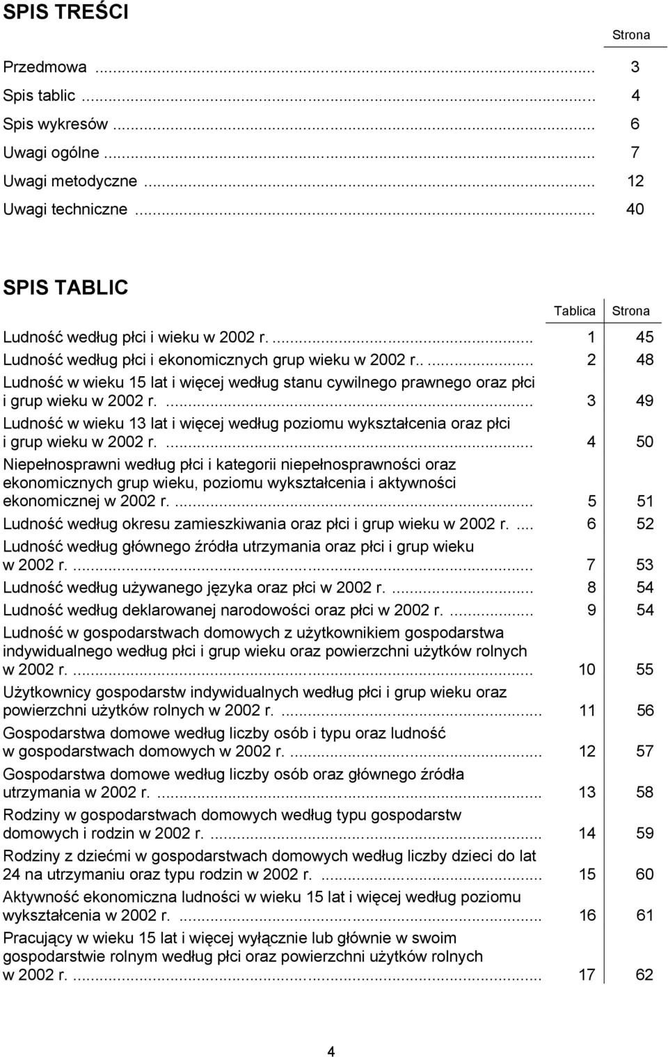 ... 3 49 Ludność w wieku 13 lat i więcej według poziomu wykształcenia oraz płci i grup wieku w 2002 r.