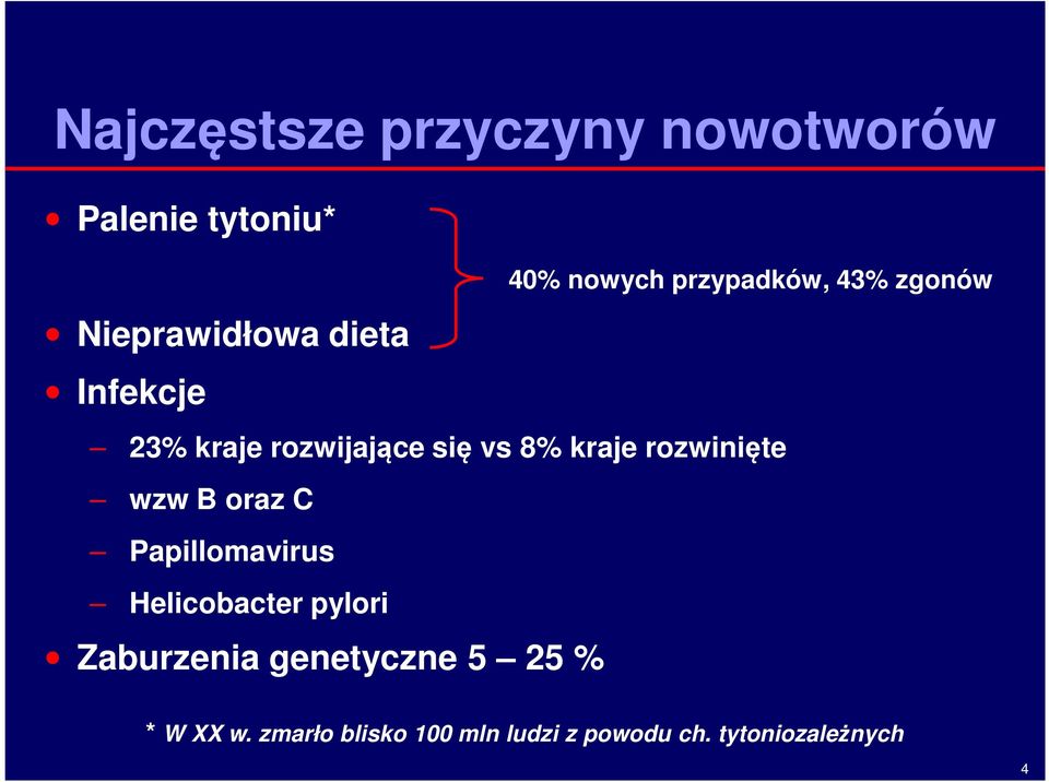 kraje rozwinięte wzw B oraz C Papillomavirus Helicobacter pylori Zaburzenia