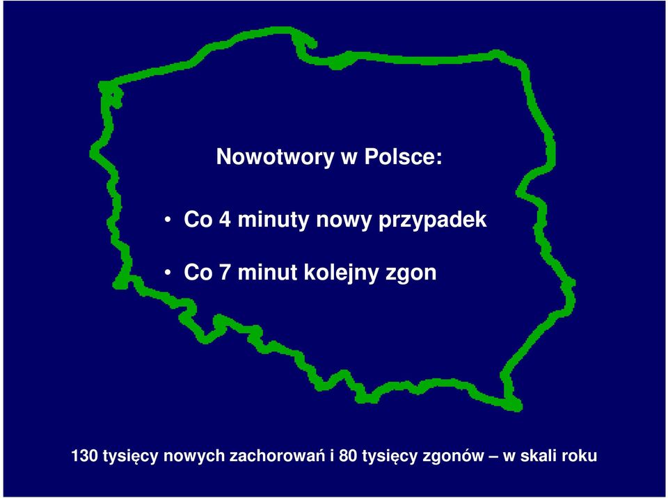 zgon 130 tysięcy nowych