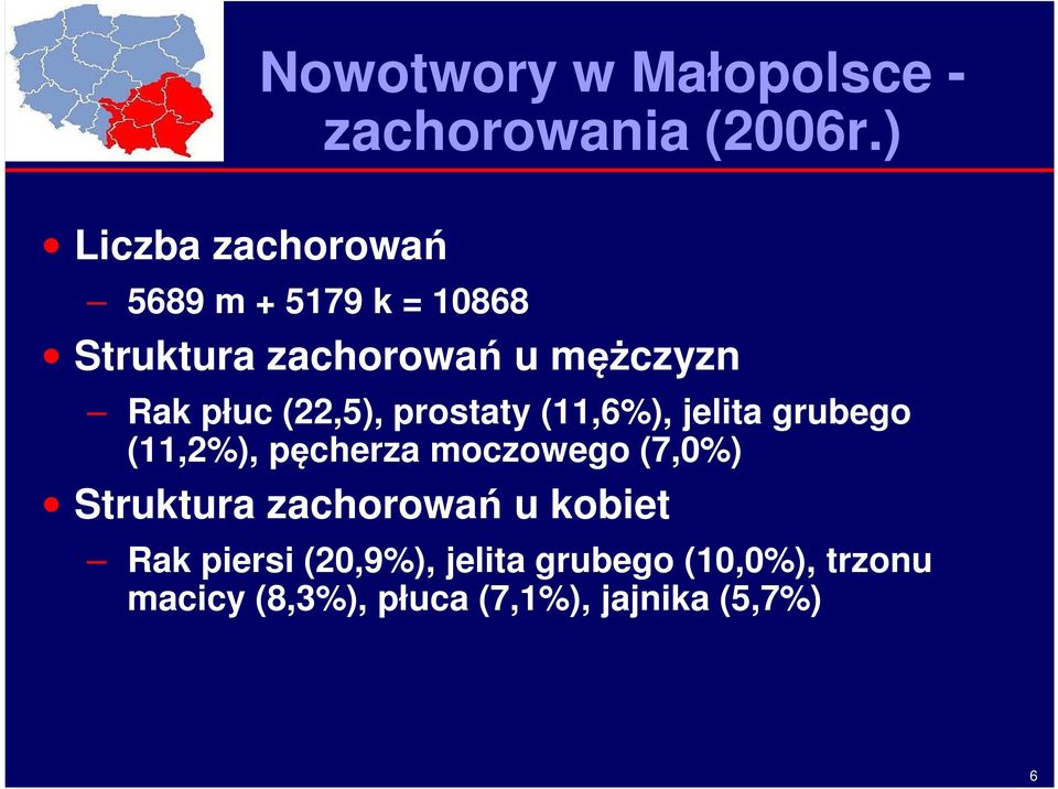 prostaty (11,6%), jelita grubego (11,2%), pęcherza moczowego (7,0%) Struktura