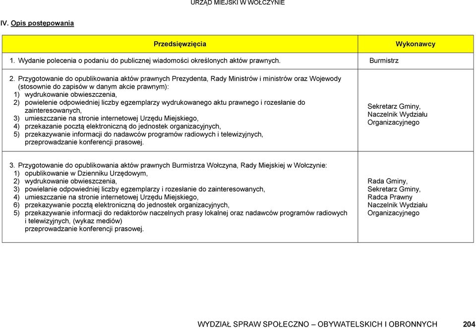 odpowiedniej liczby egzemplarzy wydrukowanego aktu prawnego i rozesłanie do zainteresowanych, 3) umieszczanie na stronie internetowej Urzędu Miejskiego, 4) przekazanie pocztą elektroniczną do