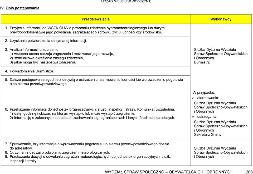 Uzyskanie potwierdzenia otrzymanej informacji. 3.