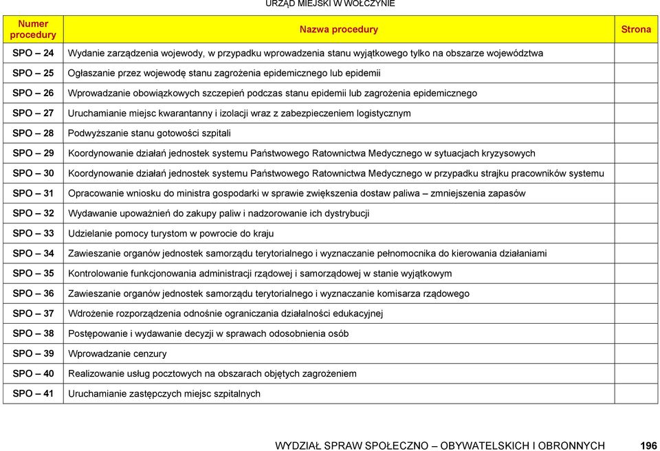 szczepień podczas stanu epidemii lub zagrożenia epidemicznego Uruchamianie miejsc kwarantanny i izolacji wraz z zabezpieczeniem logistycznym Podwyższanie stanu gotowości szpitali Koordynowanie