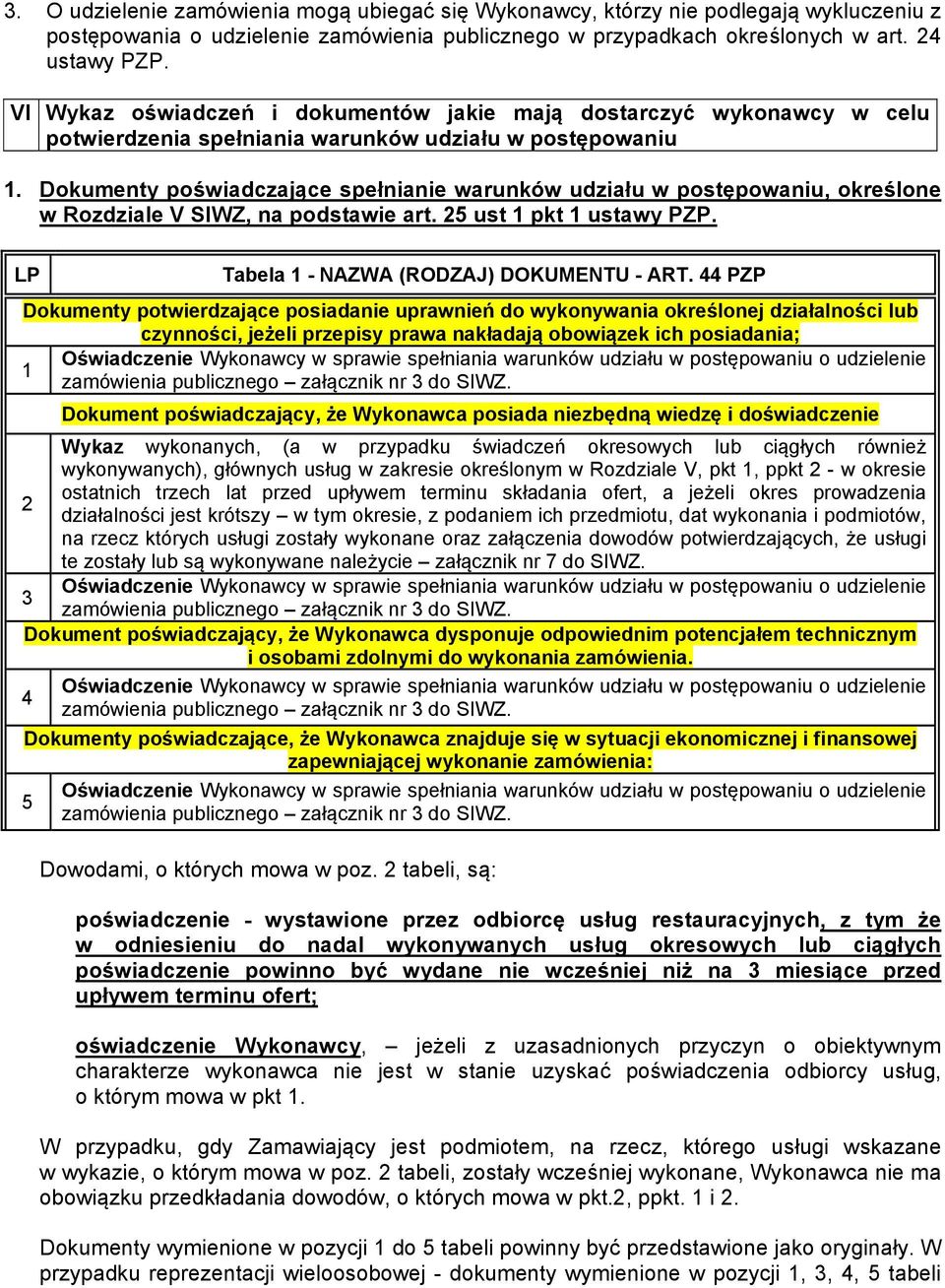 Dokumenty poświadczające spełnianie warunków udziału w postępowaniu, określone w Rozdziale V SIWZ, na podstawie art. 25 ust 1 pkt 1 ustawy PZP. LP Tabela 1 - NAZWA (RODZAJ) DOKUMENTU - ART.