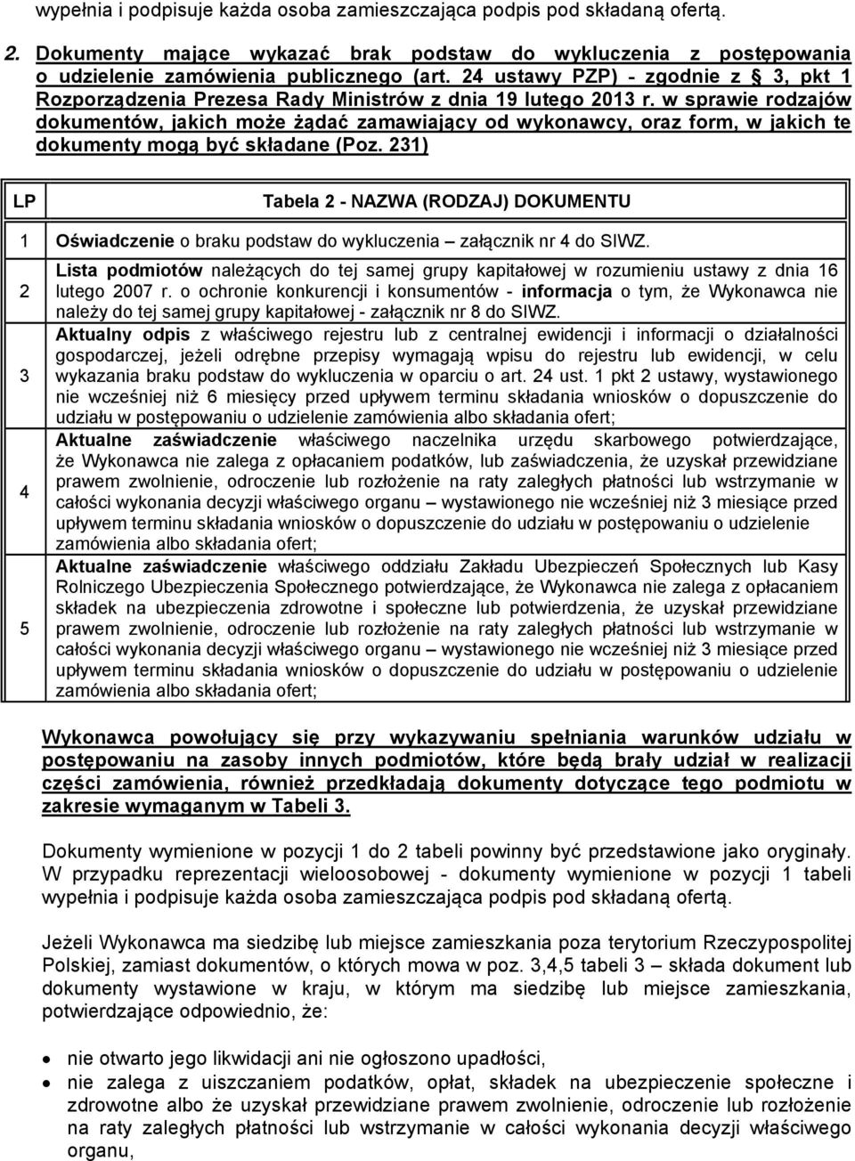 w sprawie rodzajów dokumentów, jakich może żądać zamawiający od wykonawcy, oraz form, w jakich te dokumenty mogą być składane (Poz.