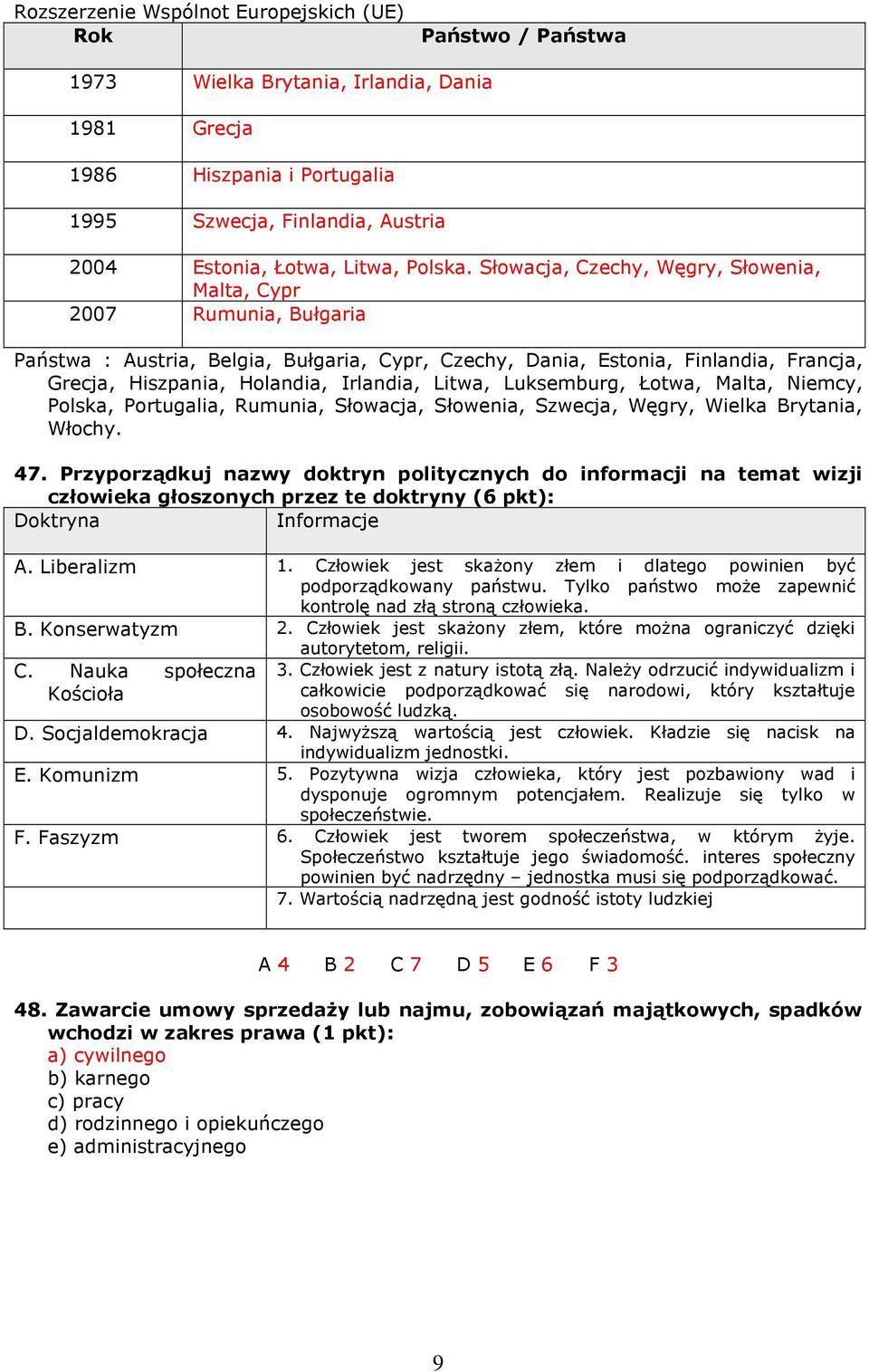 Słowacja, Czechy, Węgry, Słowenia, Malta, Cypr 2007 Rumunia, Bułgaria Państwa : Austria, Belgia, Bułgaria, Cypr, Czechy, Dania, Estonia, Finlandia, Francja, Grecja, Hiszpania, Holandia, Irlandia,