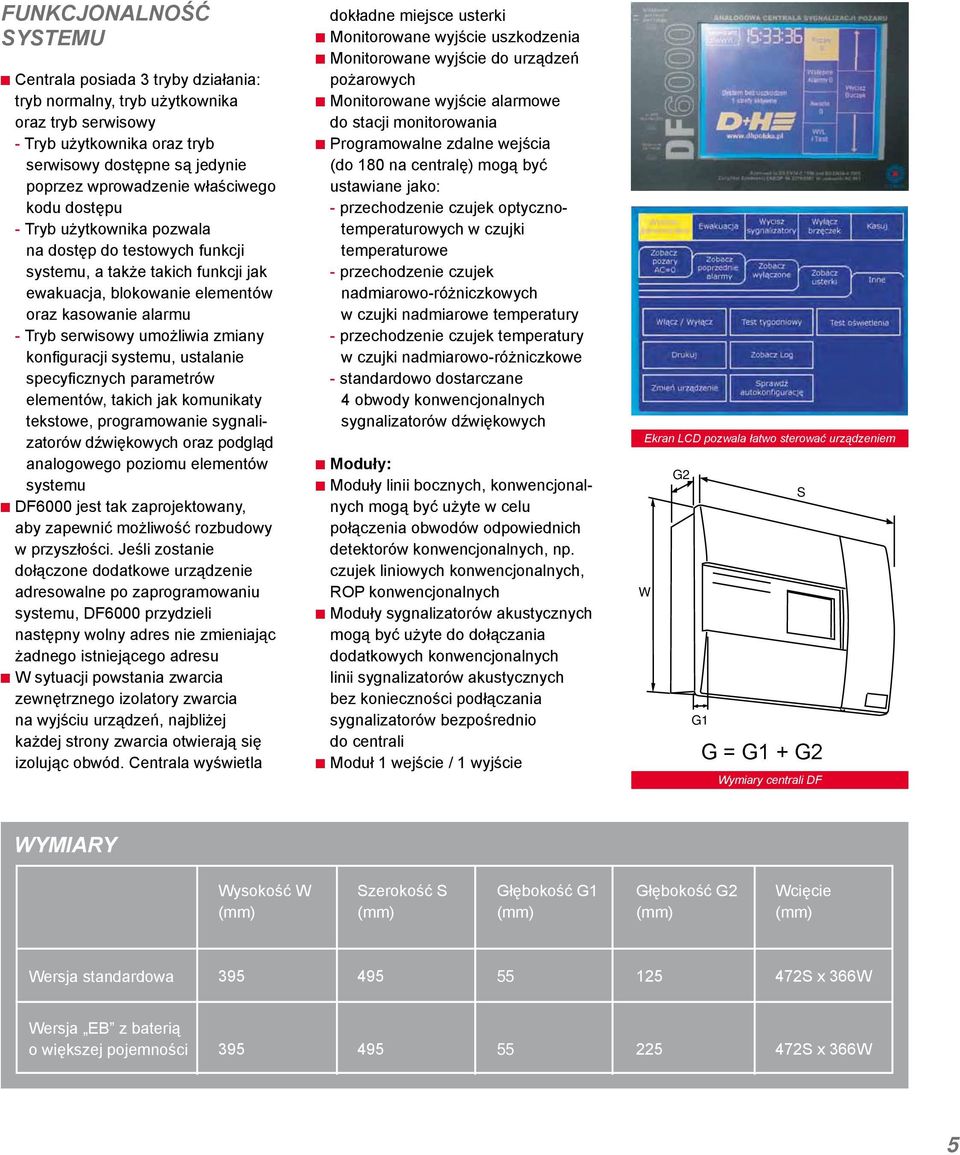 zmiany konfiguracji systemu, ustalanie specyficznych parametrów elementów, takich jak komunikaty tekstowe, programowanie sygnalizatorów dźwiękowych oraz podgląd analogowego poziomu elementów systemu