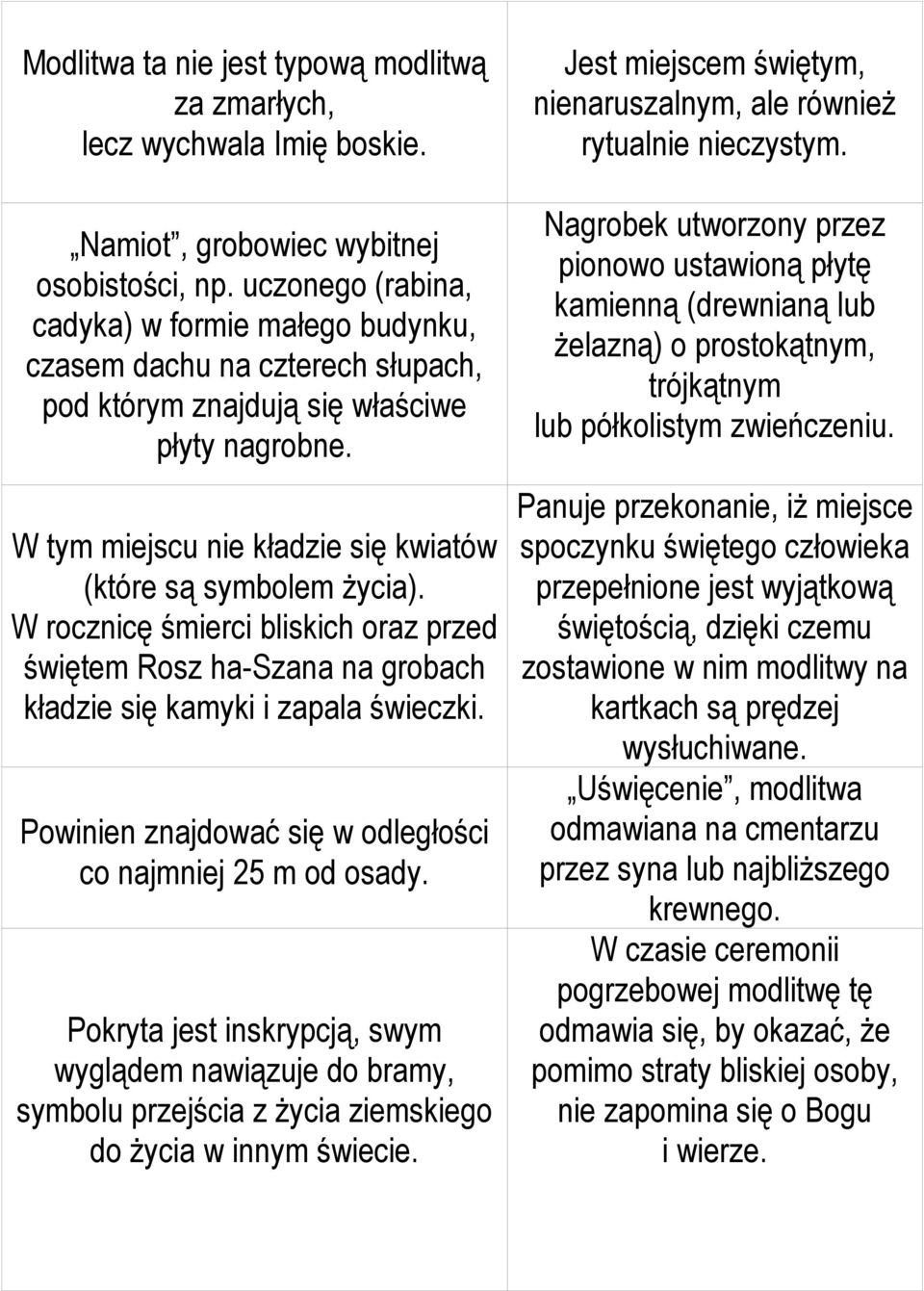 W rocznicę śmierci bliskich oraz przed świętem Rosz ha-szana na grobach kładzie się kamyki i zapala świeczki. Powinien znajdować się w odległości co najmniej 25 m od osady.