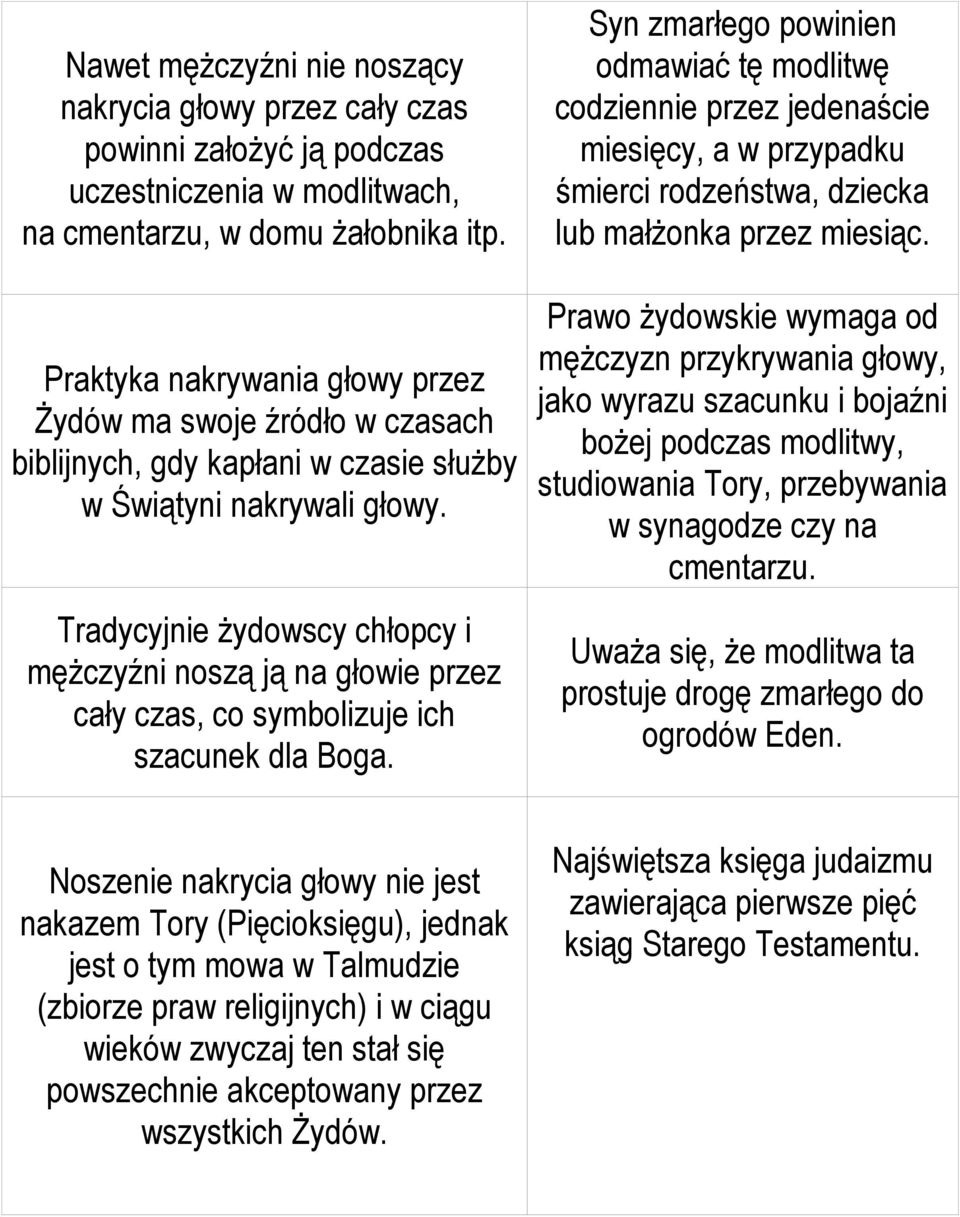 Tradycyjnie żydowscy chłopcy i mężczyźni noszą ją na głowie przez cały czas, co symbolizuje ich szacunek dla Boga.