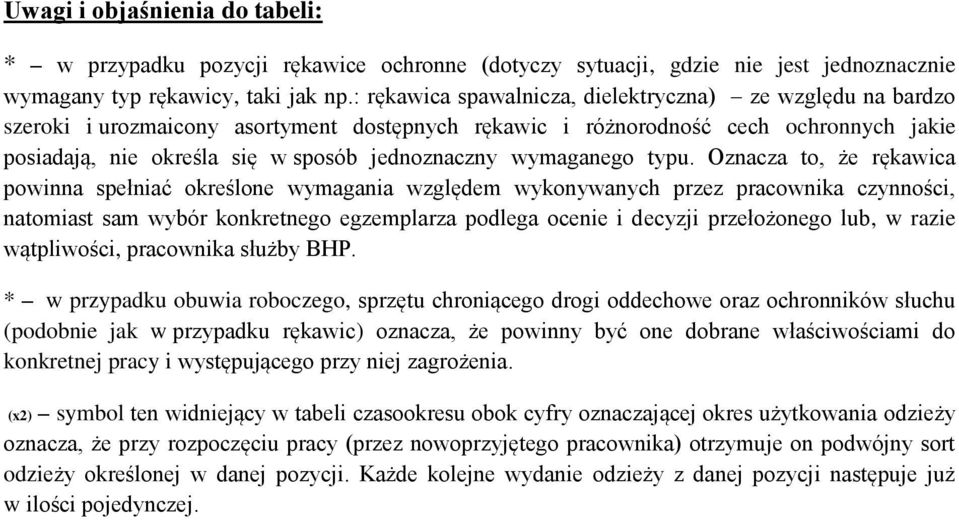 wymaganego typu.