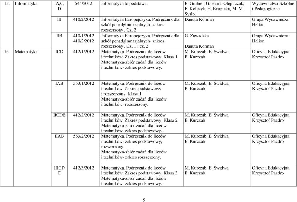 Matematyka ICD 412/1/2012 Matematyka. Podręcznik do liceów i techników. Zakres podstawowy. Klasa 1. i techników- zakres podstawowy. Danuta Korman G.