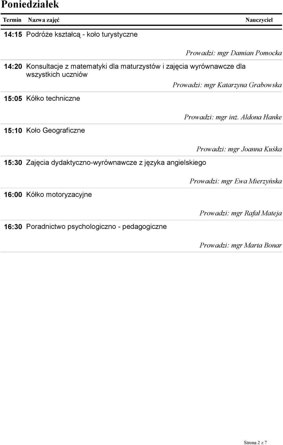 mgr inż.