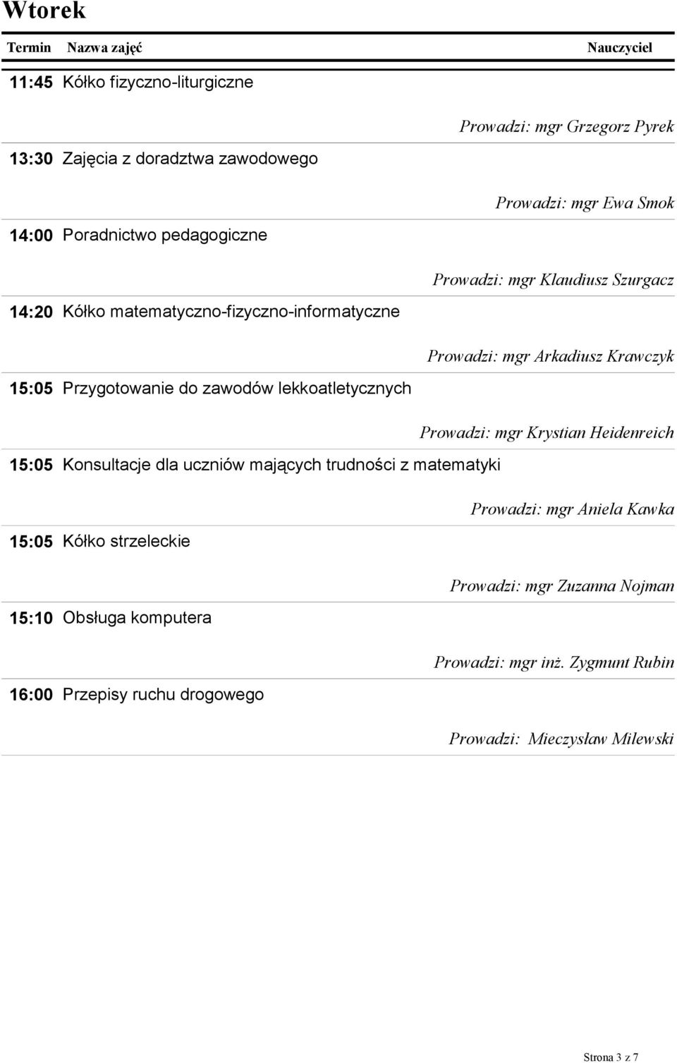 lekkoatletycznych Prowadzi: mgr Krystian Heidenreich 15:05 Konsultacje dla uczniów mających trudności z matematyki Prowadzi: mgr Aniela Kawka 15:05 Kółko