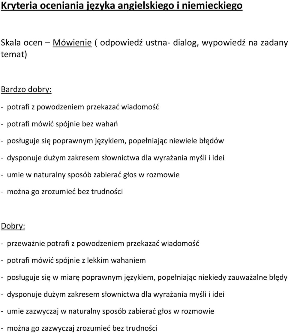 rozmowie - można go zrozumieć bez trudności Dobry: - przeważnie potrafi z powodzeniem przekazać wiadomość - potrafi mówić spójnie z lekkim wahaniem - posługuje się w miarę poprawnym językiem,