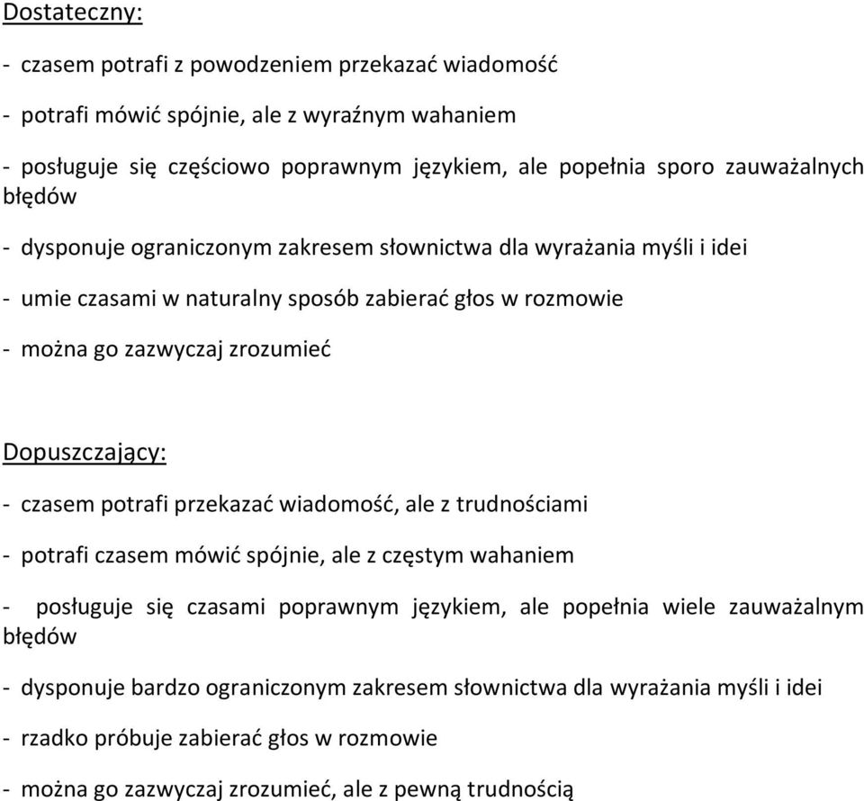 Dopuszczający: - czasem potrafi przekazać wiadomość, ale z trudnościami - potrafi czasem mówić spójnie, ale z częstym wahaniem - posługuje się czasami poprawnym językiem, ale popełnia