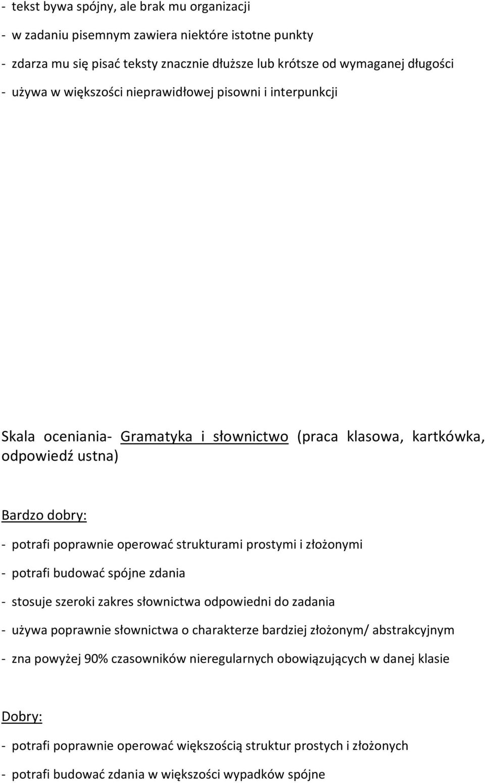 prostymi i złożonymi - potrafi budować spójne zdania - stosuje szeroki zakres słownictwa odpowiedni do zadania - używa poprawnie słownictwa o charakterze bardziej złożonym/ abstrakcyjnym - zna