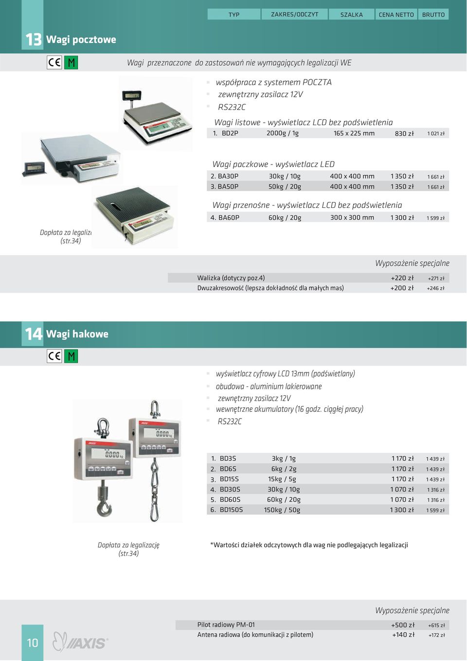 BA50P 30kg / 10g 50kg / 20g 400 x 400 mm 400 x 400 mm 1 350 z³ 1 350 z³ 1 661 z³ 1 661 z³ Wagi przenœne - wyœwietlacz LCD bez pdœwietlenia BA60P 60kg / 20g 300 x 300 mm 1 300 z³ 1 599 z³ Dp³ata za