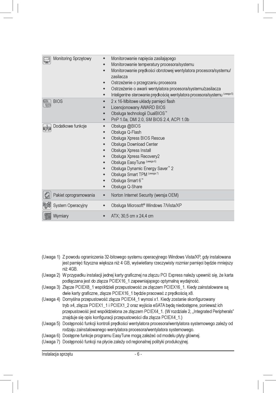 Licencjonowany AWARD BIOS w Obsługa technologii DualBIOS w PnP.0a, DMI 2.0, SM BIOS 2.4, ACPI.